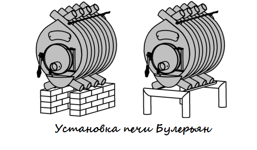 печи булерьян