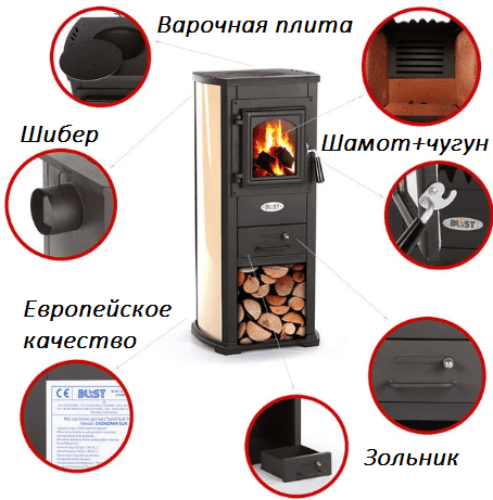печи блист
